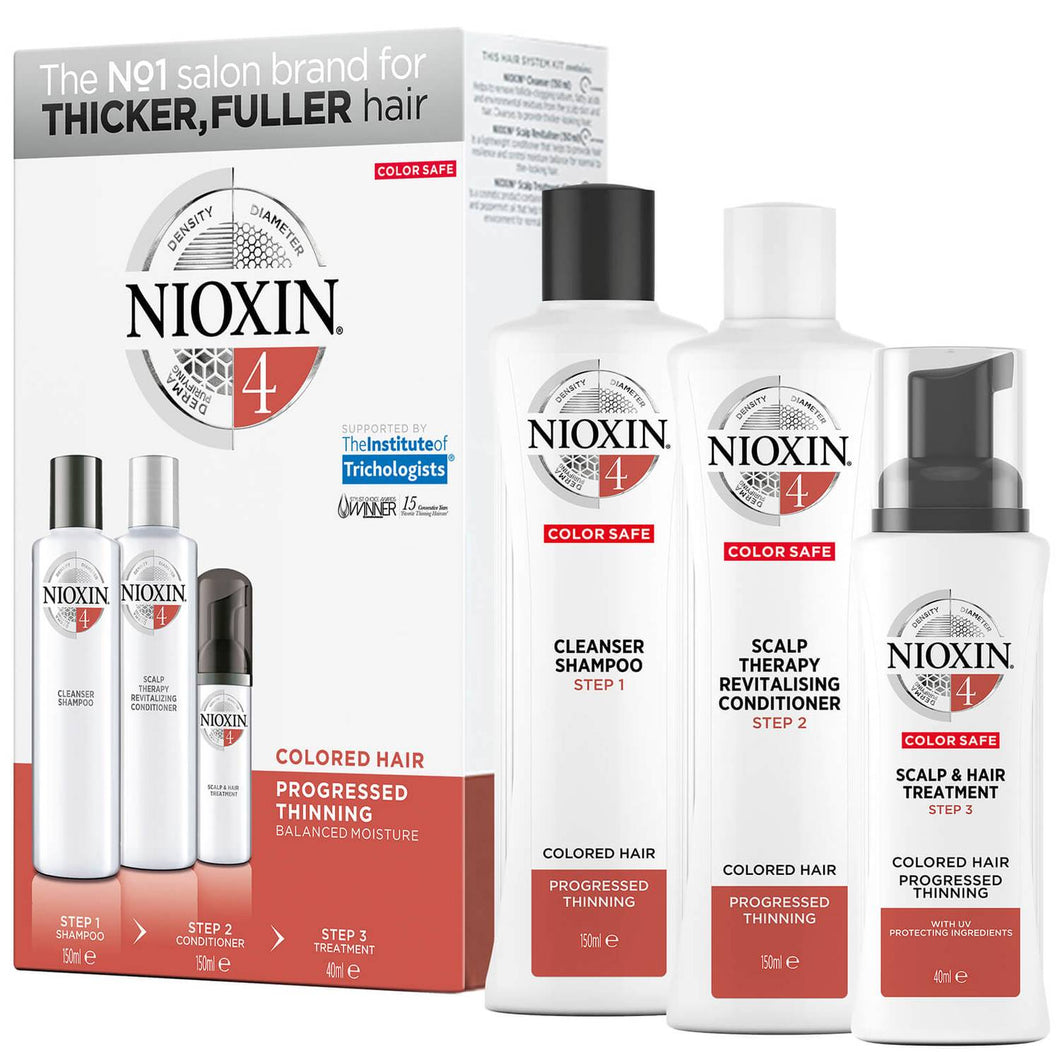 Nioxin System 4 Loyalty Kit