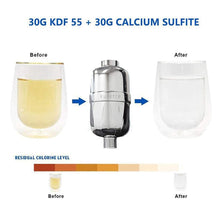 Load image into Gallery viewer, Kürette Shower Filter