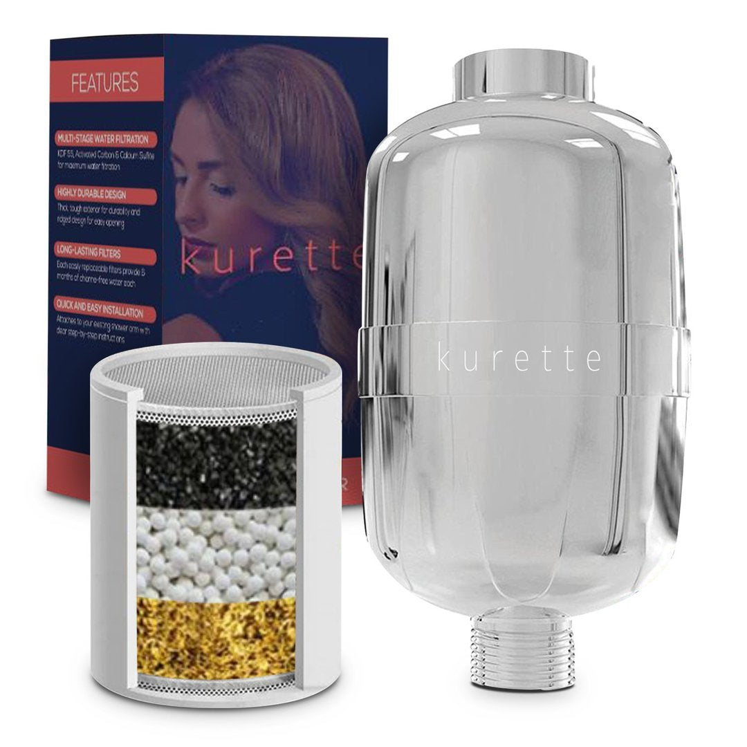 Kurette