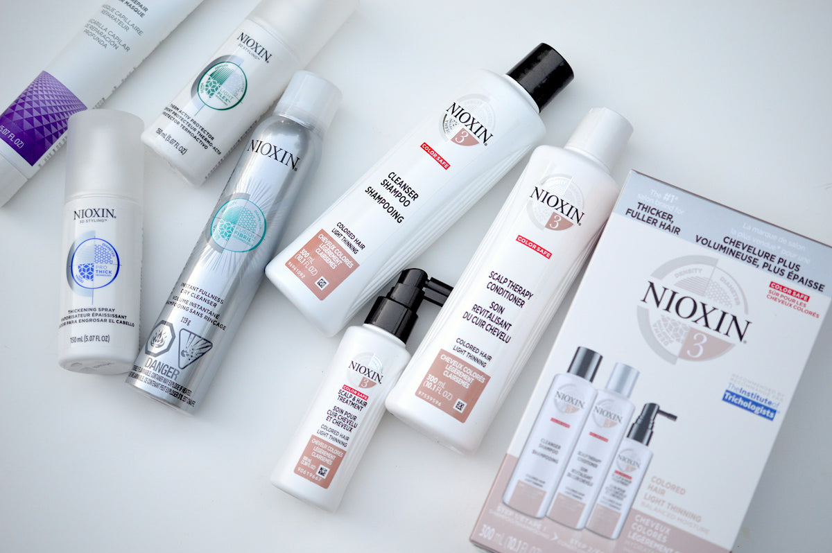 NIOXIN